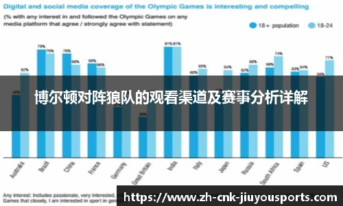 九游体育官方入口